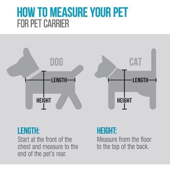 NIB!! Travel Pet Carrier, Airline Approved & Guaranteed On Board - Gray, Medium - Picture 6 of 16